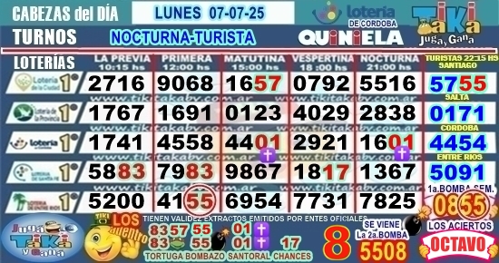 Gane Al Toke